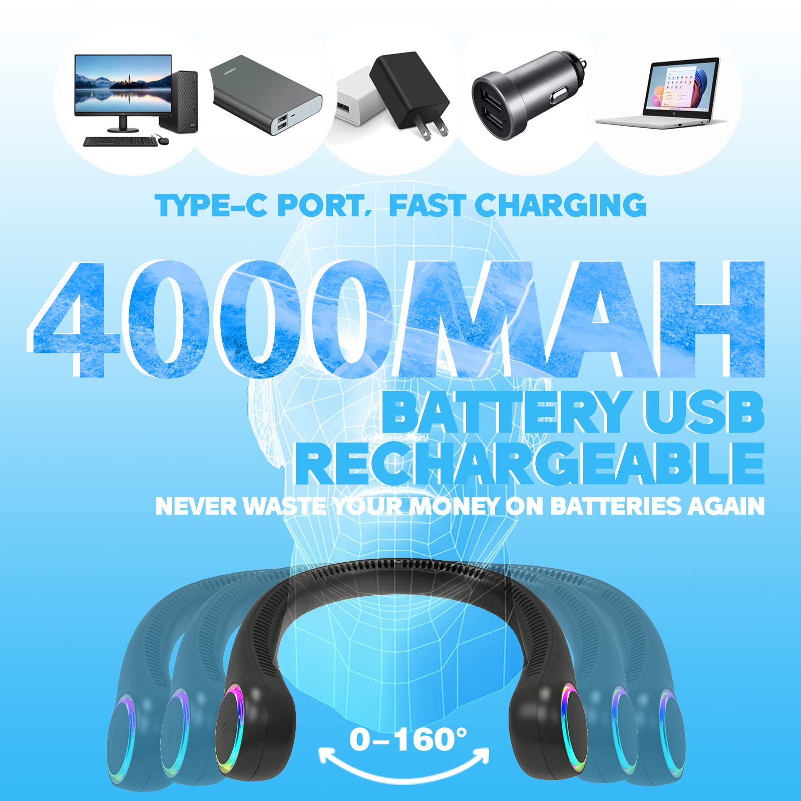 ITSHINY Mini Ventilatore da Collo, Portatile, Senza Pale, USB, Ricaricabile Batteria 4000 mAh, Silenzioso Potente con 3 velocità e Luci LED, per Ufficio, Viaggi