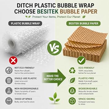 Bubble Paper Wrap Sheets for Packing,Moving,30x30cm 100 Sheets