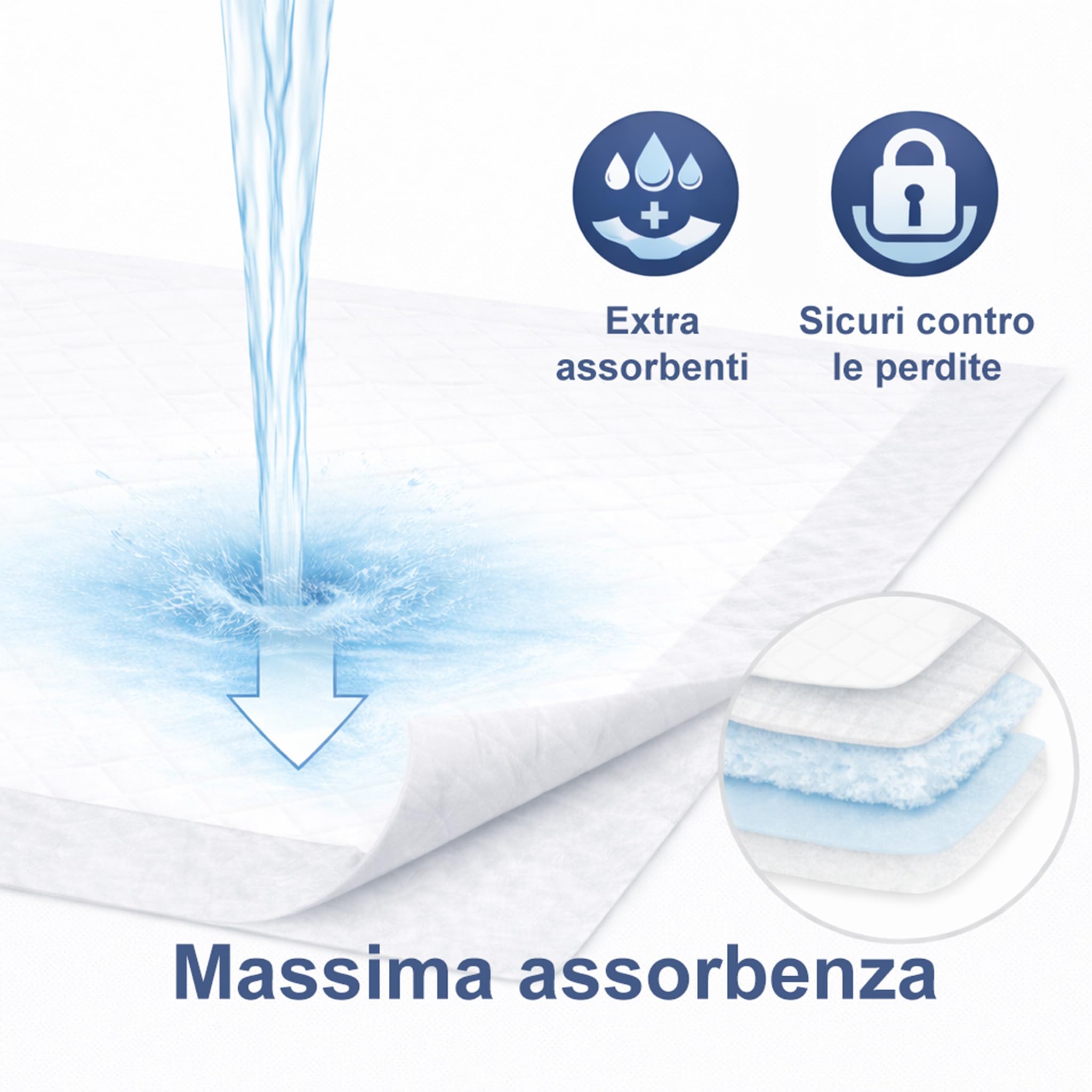200 Traversine Cani 60x90 Super Assorbenti - 5 Strati con Fondo Impermeabile e Controllo Odori - Per Cuccioli, Cani Anziani e Gatti - Protegge Pavimenti, Tappeti e Cucce