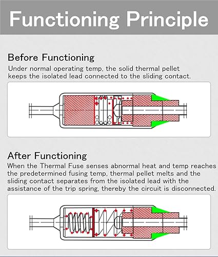 Miniatura 5 de ELCOKITEX 50 fusibles térmicos 70C grados 10A 250 V interruptores de temperatura de metal serie RY para ollas a presión eléctricas, multicocina,