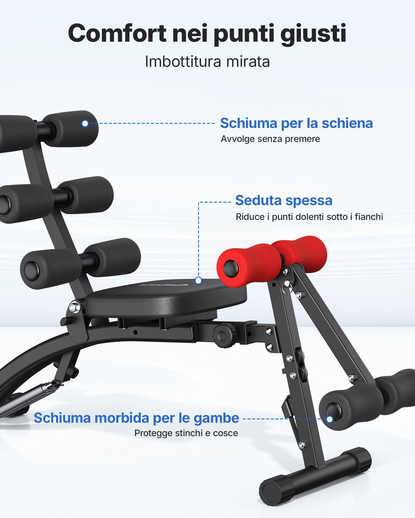 MERACH Macchina per Addominali, Panca per Sit-Up Regolabile, Attrezzo per Addominali per Home Gym per Addominali Fianchi Gambe, Max 136KG, per Sit-Up/Bicicletta Aerea/Sollevamenti Gambe ecc.