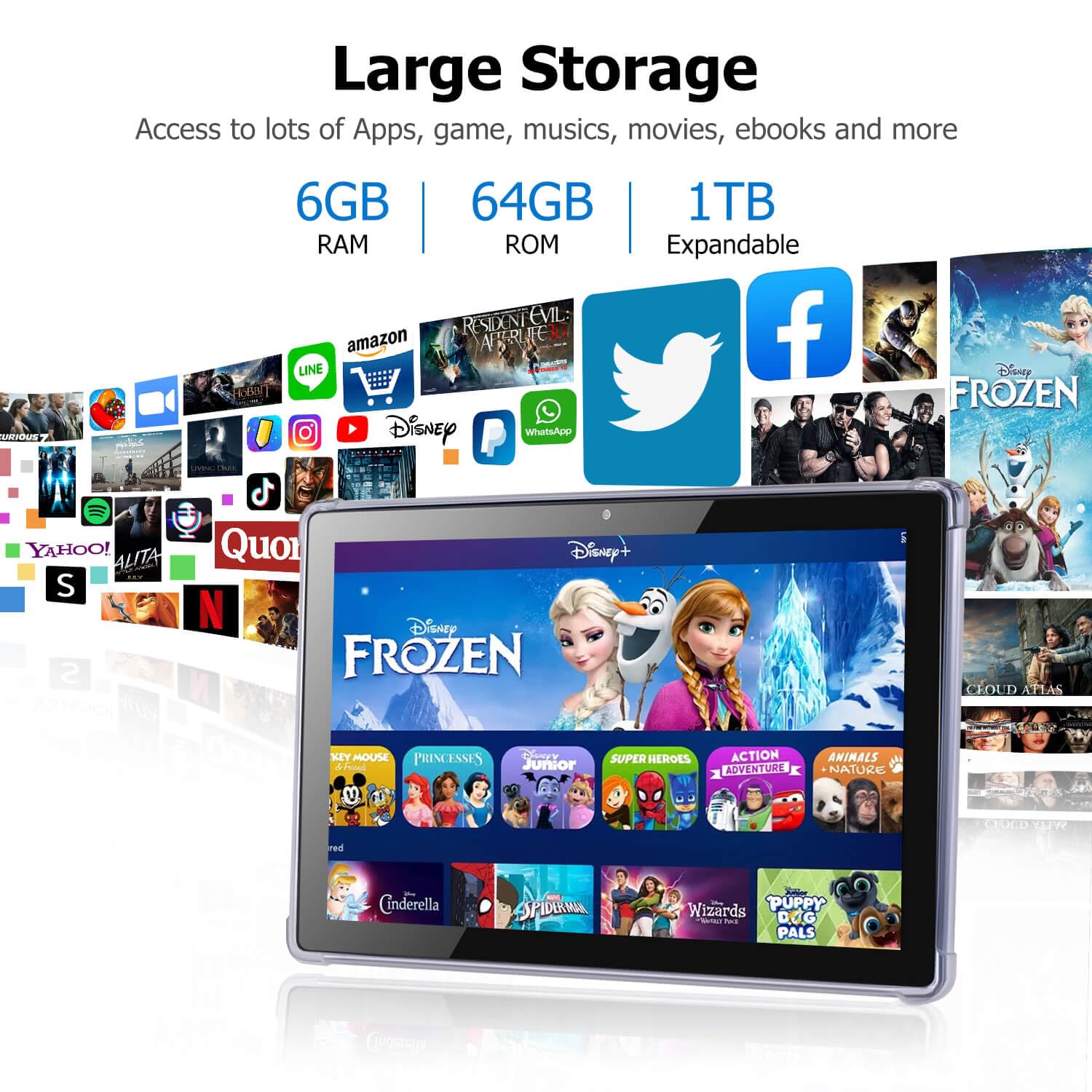 Tablet Android 13 da 10,1 pollici per bambini: 6GB + 64GB, 1TB espandibile | 2.0GHz Octa-Core, doppia fotocamera (5MP+8MP), schermo HD IPS, WiFi 5, Bluetooth 5.0, certificato GMS, Colori