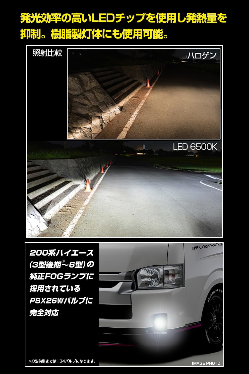 Amazon.co.jp: IPF フォグランプ LED 車用 PSX26W 2700lm 6500K 