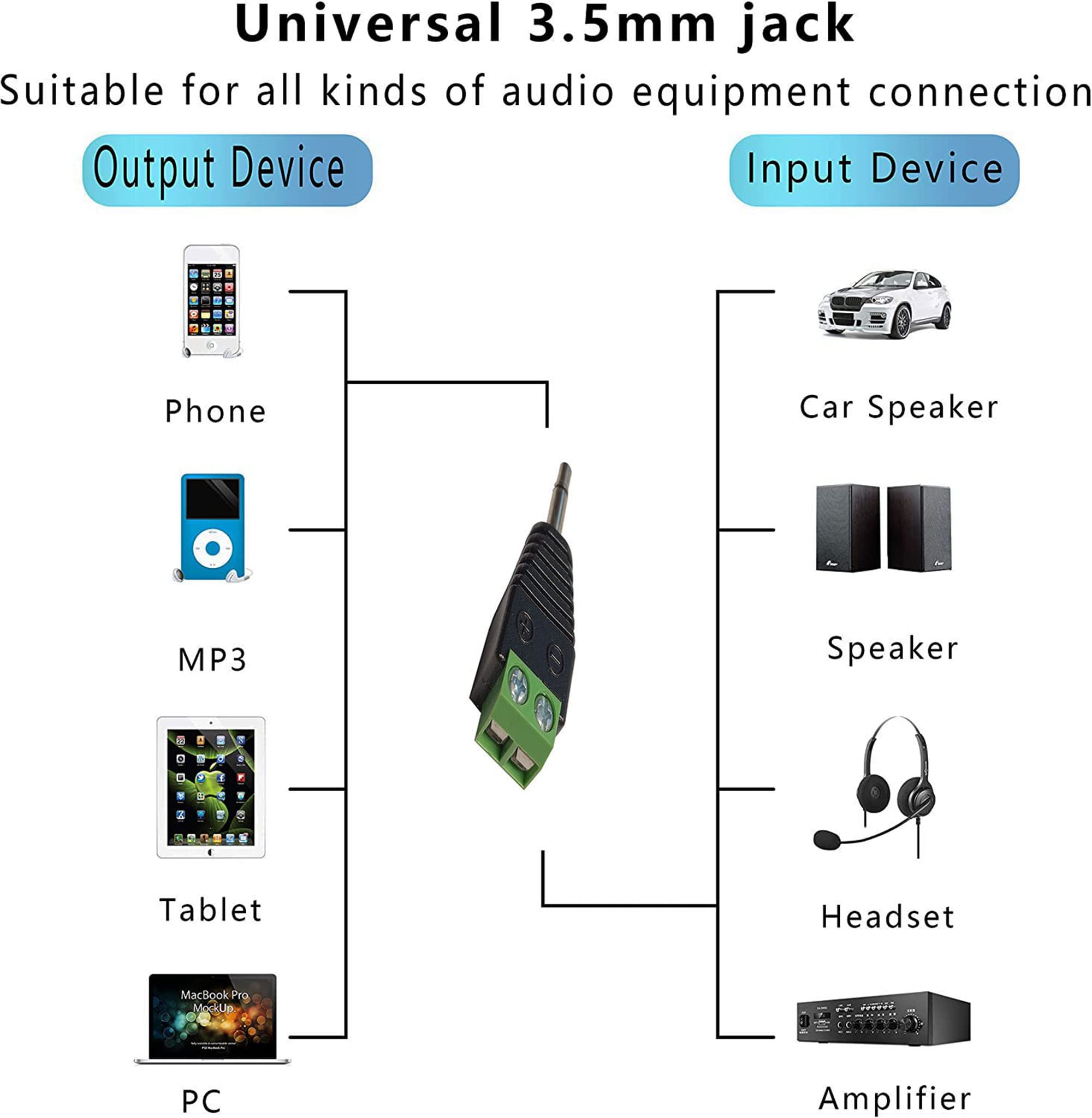 Headset Buddy Male 2.5mm to Male RJ9 / RJ10 Sub-Mini Audio Adapter Cable for Amplifier or Wireless Receiver Base Station (25M-RJ9M)