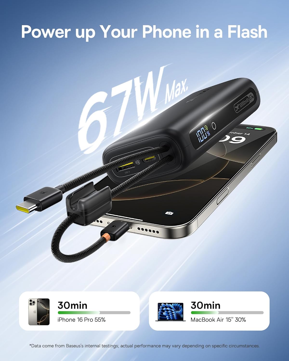 Built-in USB-C cables extended