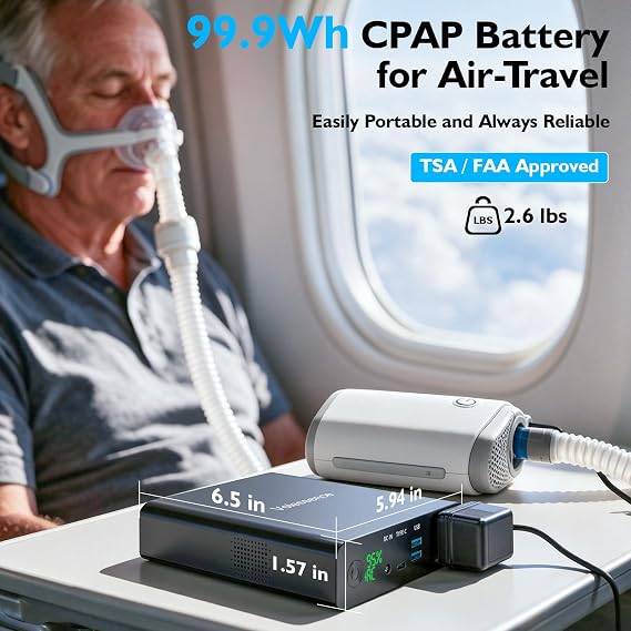 27000mAh AC 130W Laptop Charger, TSA-Approved CPAP Power Bank