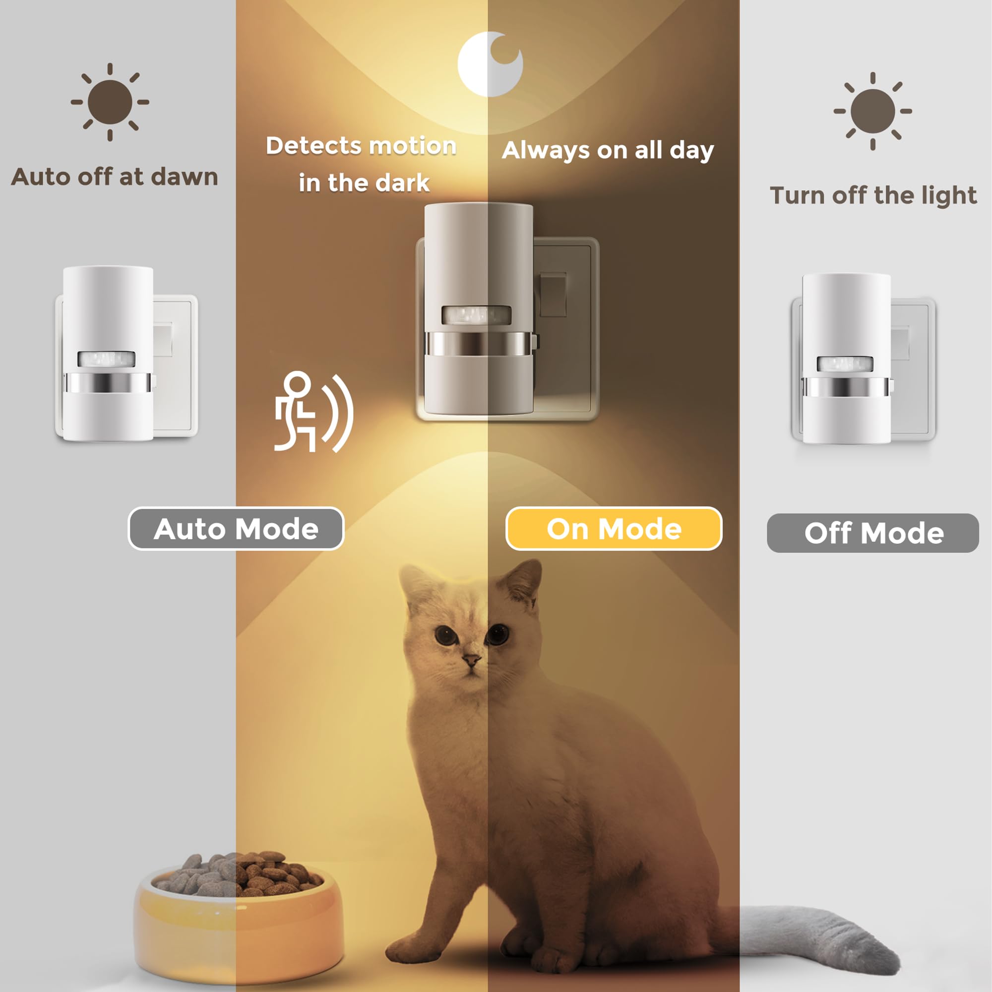 LOHAS-LED Motion Sensor Night Light Plug in, 1 Pack, Motion Sensor Night Light 0-100LM, Auto-Off-ON, 3000K Warm White - Image 3