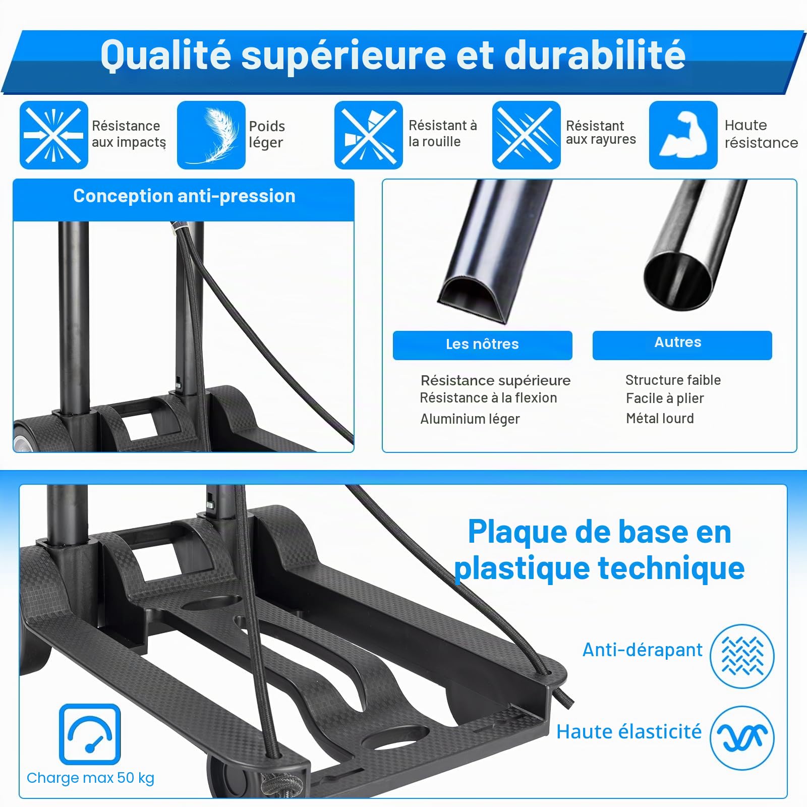 Chariot de Transport Pliable, Chariot à Plateforme 50 kg, Diable Pliable Compact avec Poignée Télescopique pour Transport, Déménagement, Usage Maison et Bureau