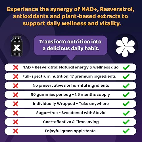 Miniatura 7 de BioRenew+ con NAD+, resveratrol, quercetina, curcumina, berberina y antioxidantes  Fórmula avanzada a base de plantas para el equilibrio celular