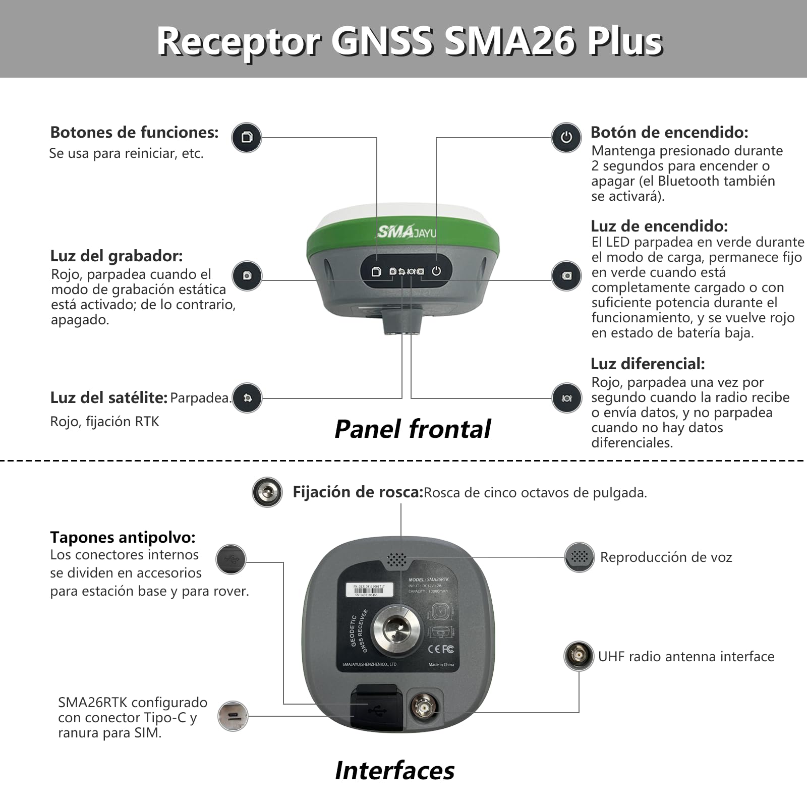 Equipo de topografía GNSS RTK SMA26 Plus con Base y Receptor móvil, Controlador y Software, conexión con UAVs, precisión de 1 cm, NOAA, IMU/PPP/UHF/NTRIP/BT, GPS IP67 para ingeniería Civil