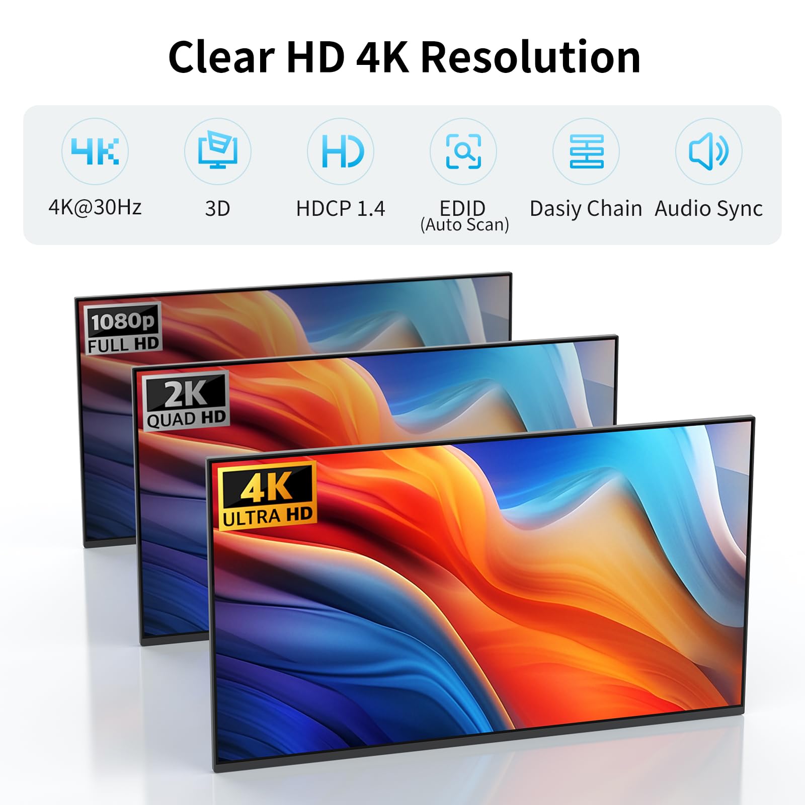 Yinker Splitter HDMI 1 in 4 Out 4K30Hz HDCP1.4 EDID HDR con Cavo 1.5m