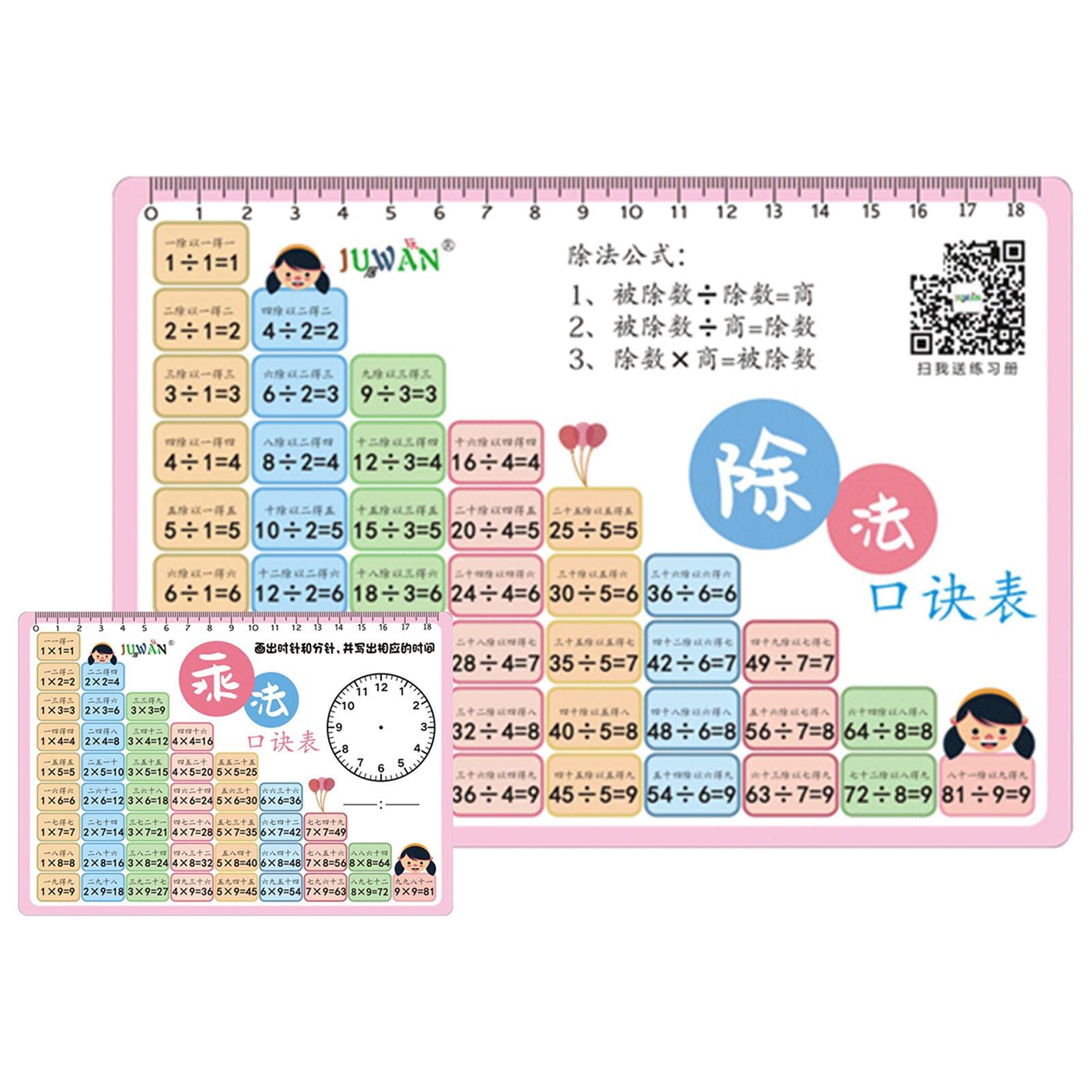 Multiplication And Division Chart Educational Math Chart Card With ...