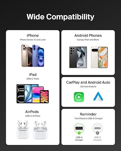 Miniatura 7 de Belkin BoostCharge Pro Flex Trenzado USB-C a USB-A (2M/6.6 pies) Cable de Carga Rápida Certificado USB-IF para iPhone 17, iPhone 17 Pro, iPad Pro,