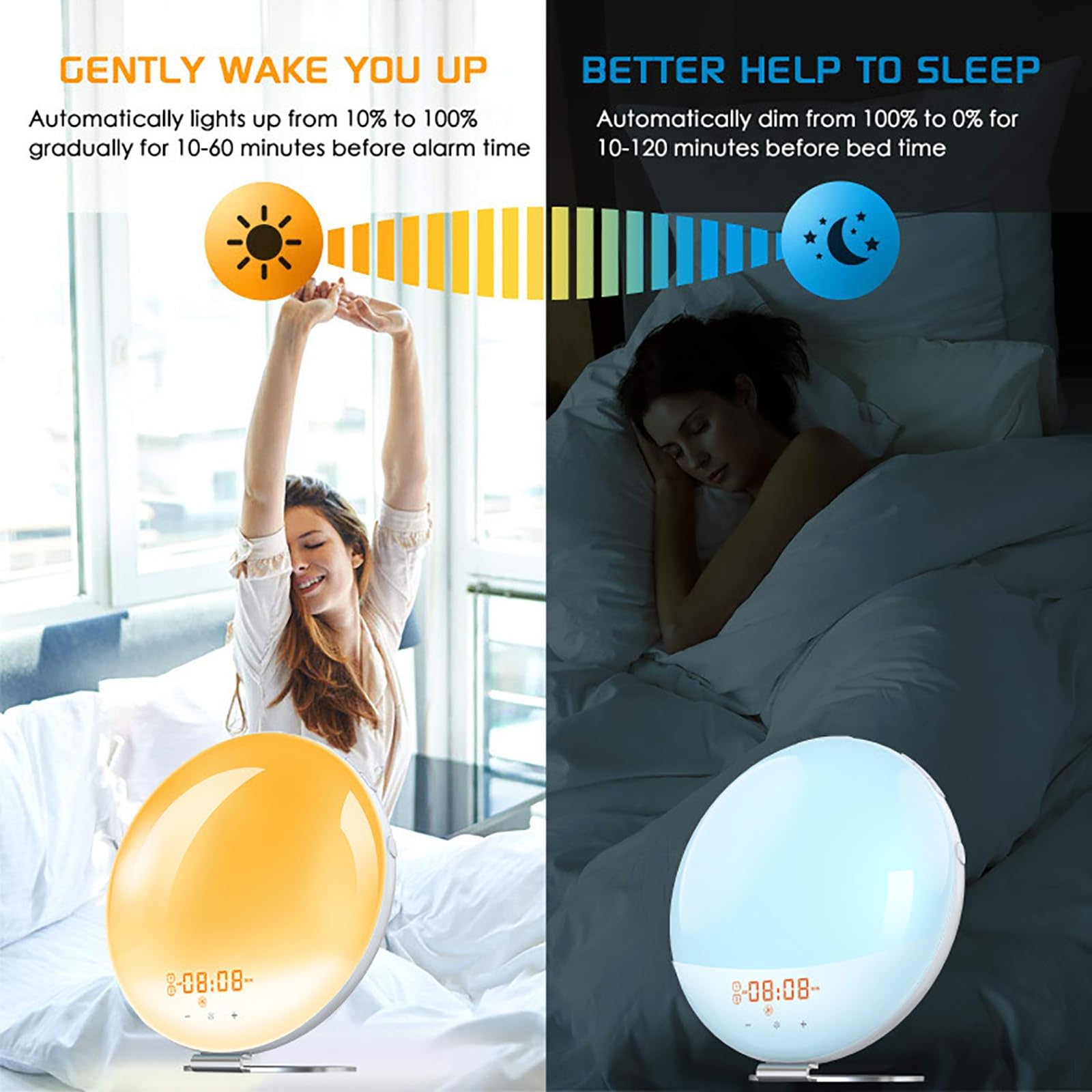 Sveglia con Simulazione Dell'alba, Simulazione Del Tramonto in Camera Da Letto, Doppio Allarme, Suoni Naturali, Aiuto al Sonno, Radio FM, Luce Notturna a 7 Colori per Chi Ha il Sonno Pesante