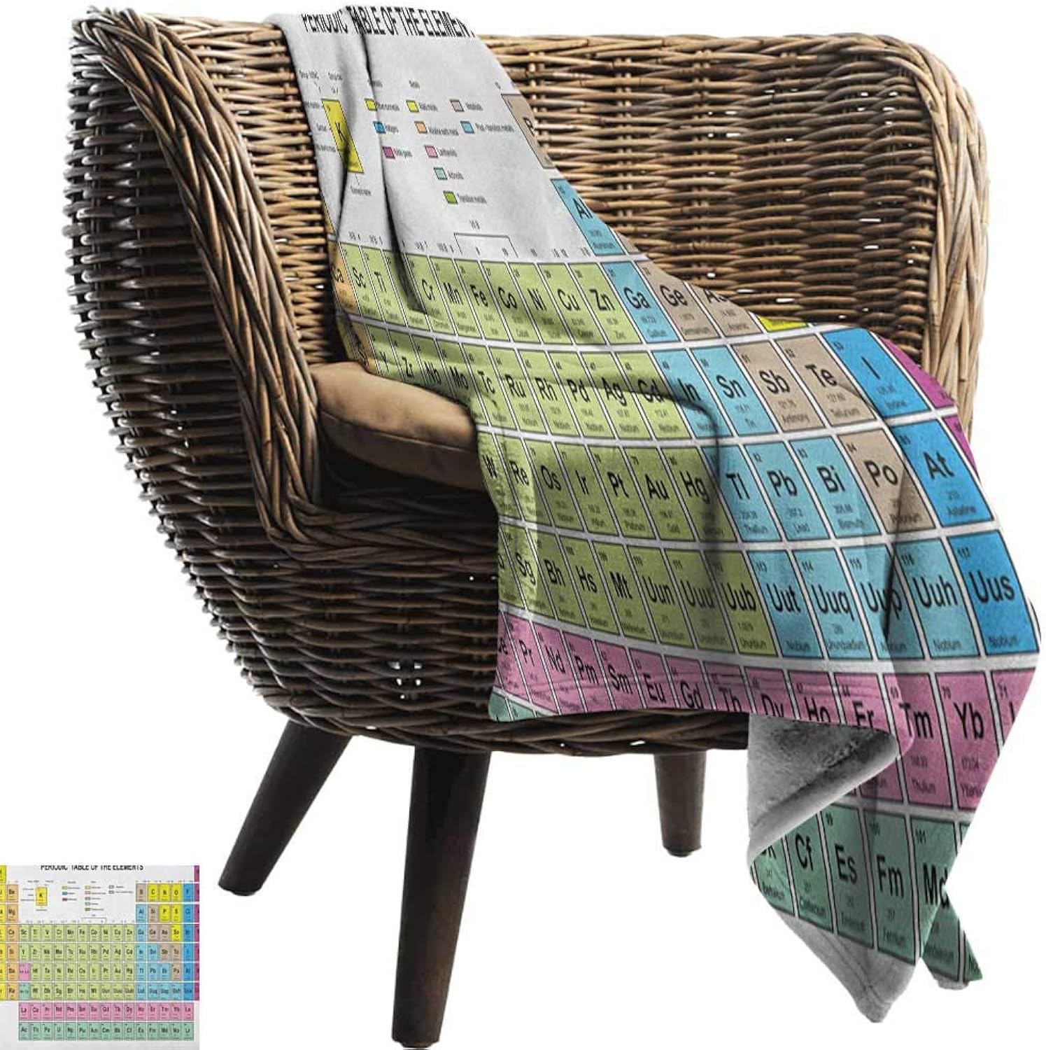 Sunnyhome Periodic Table Lightweight Table Lightweight Table