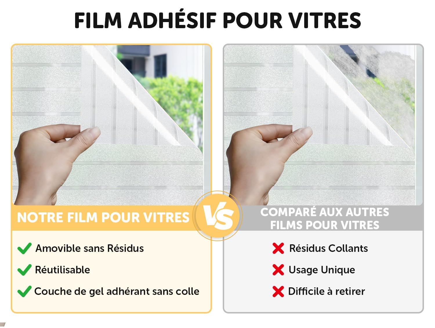 Film Fenetre Anti Regard 90x400 cm, Film Occultant Fenêtre Anti UV, Film Adhesif, Film Opaque pour Vitre Dépoli pour Salle de Bain Cuisine Bureau Maison Chambre, Rayures