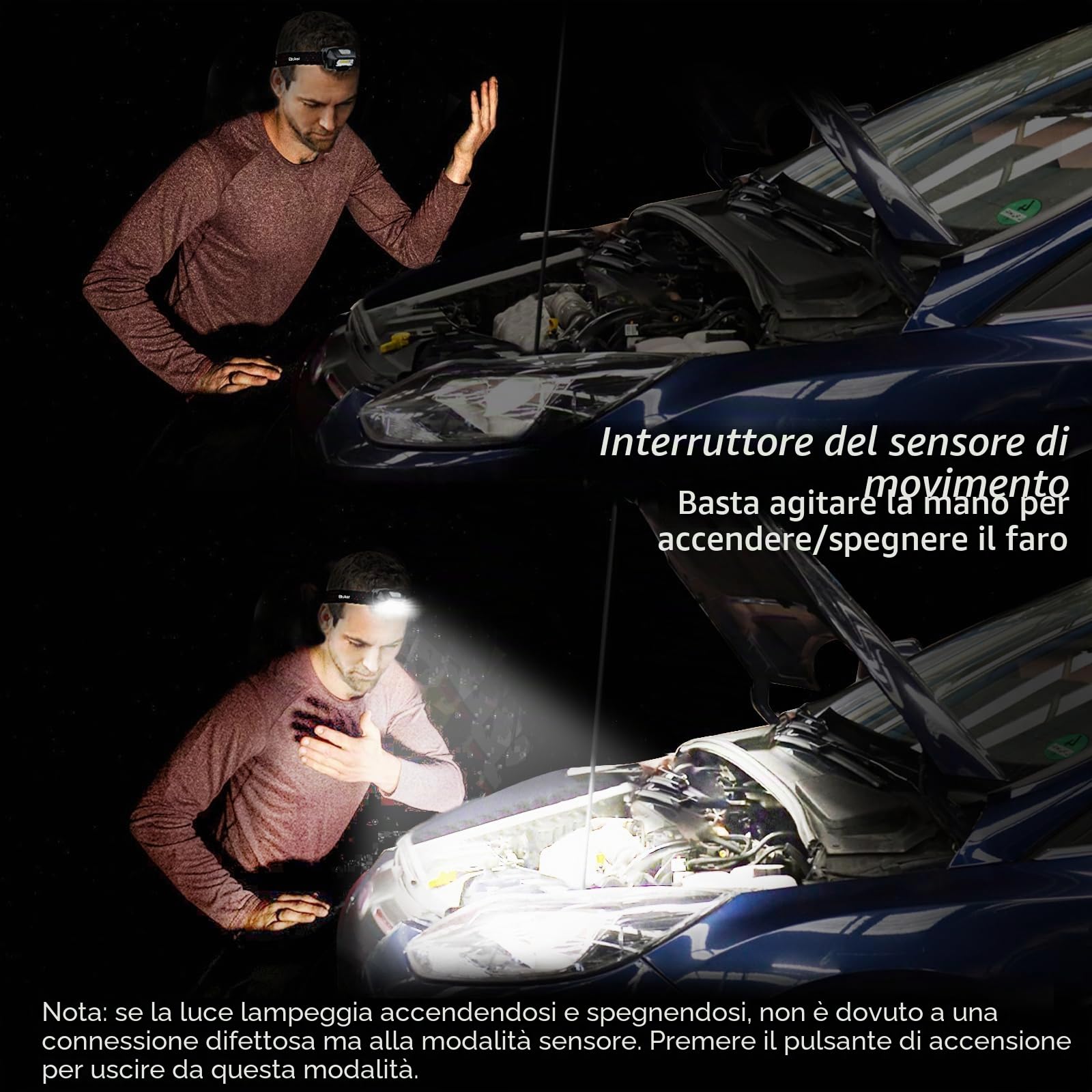 Blukar Torcia Frontale LED Ricaricabile, 2000 Lumen Super Luminoso Lampada Frontale con Sensore Movimento, 6 Modalità di Illuminazione, IPX5 Impermeabile Torcia da Testa per Campeggio/Corsa/Pesca