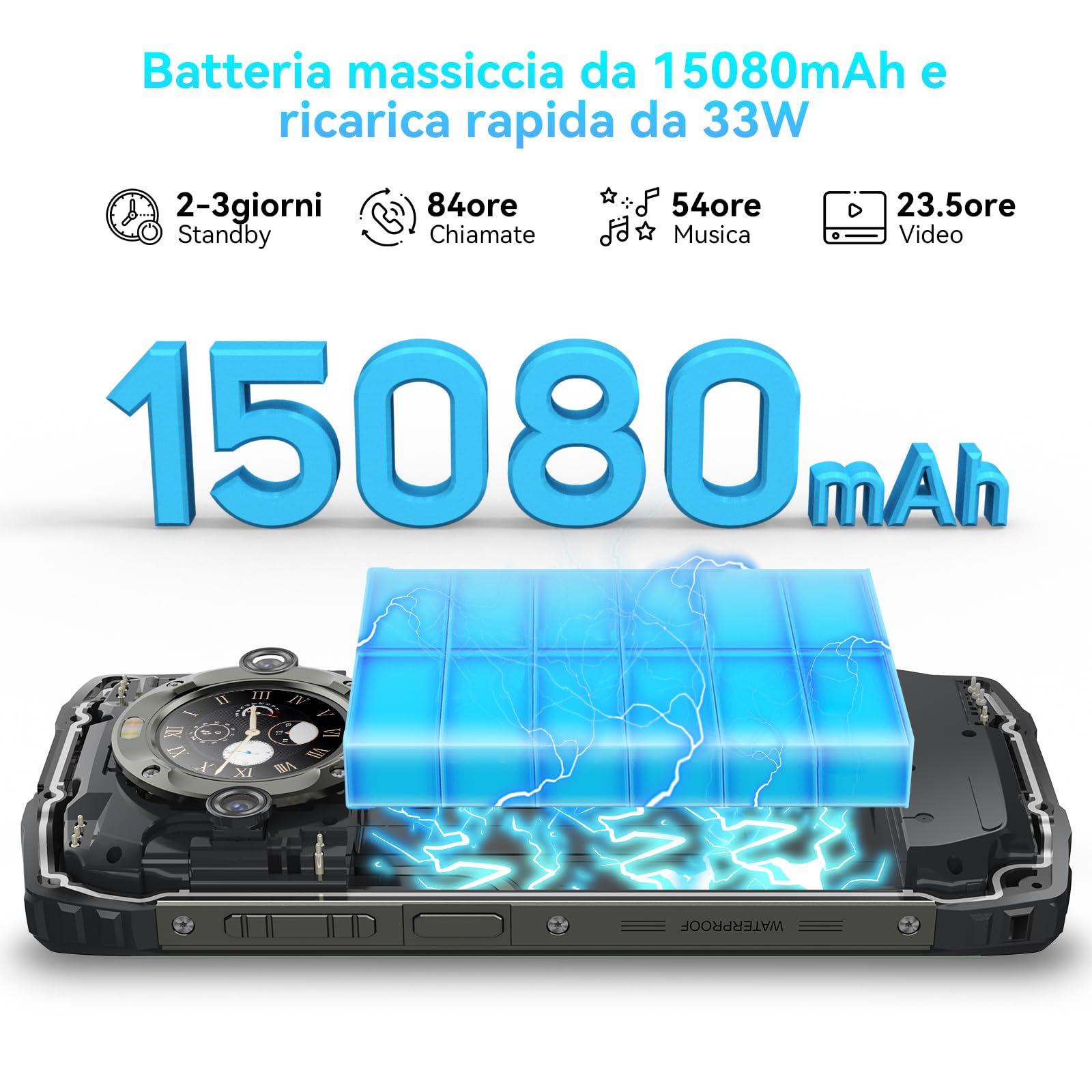 Rugged Smartphone Blackview BV9300Pro con Secondario Schermo, 24GB+256GB(2TB TF), 15080mAh/33W, Helio G99, 6.7'' FHD+/120Hz, 64MP+32MP, Android 13, NFC, Fingerprint, Face ID, Torcia Elettrica da 100LM