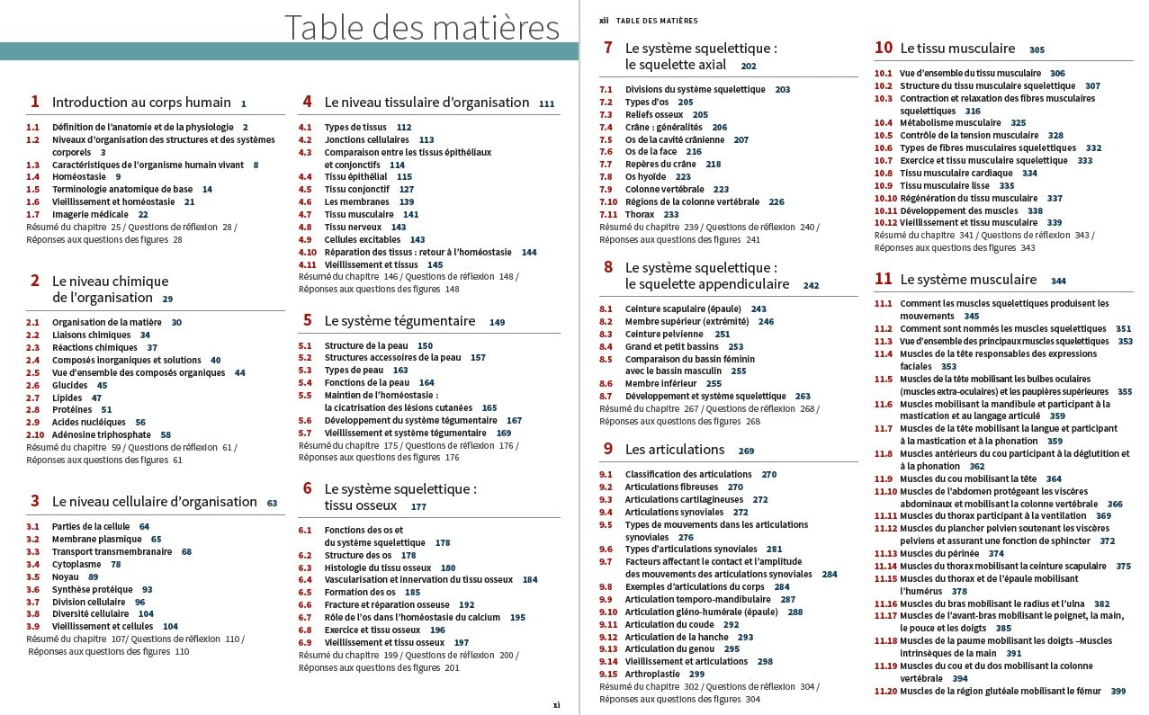 Anatomie et physiologie humaines