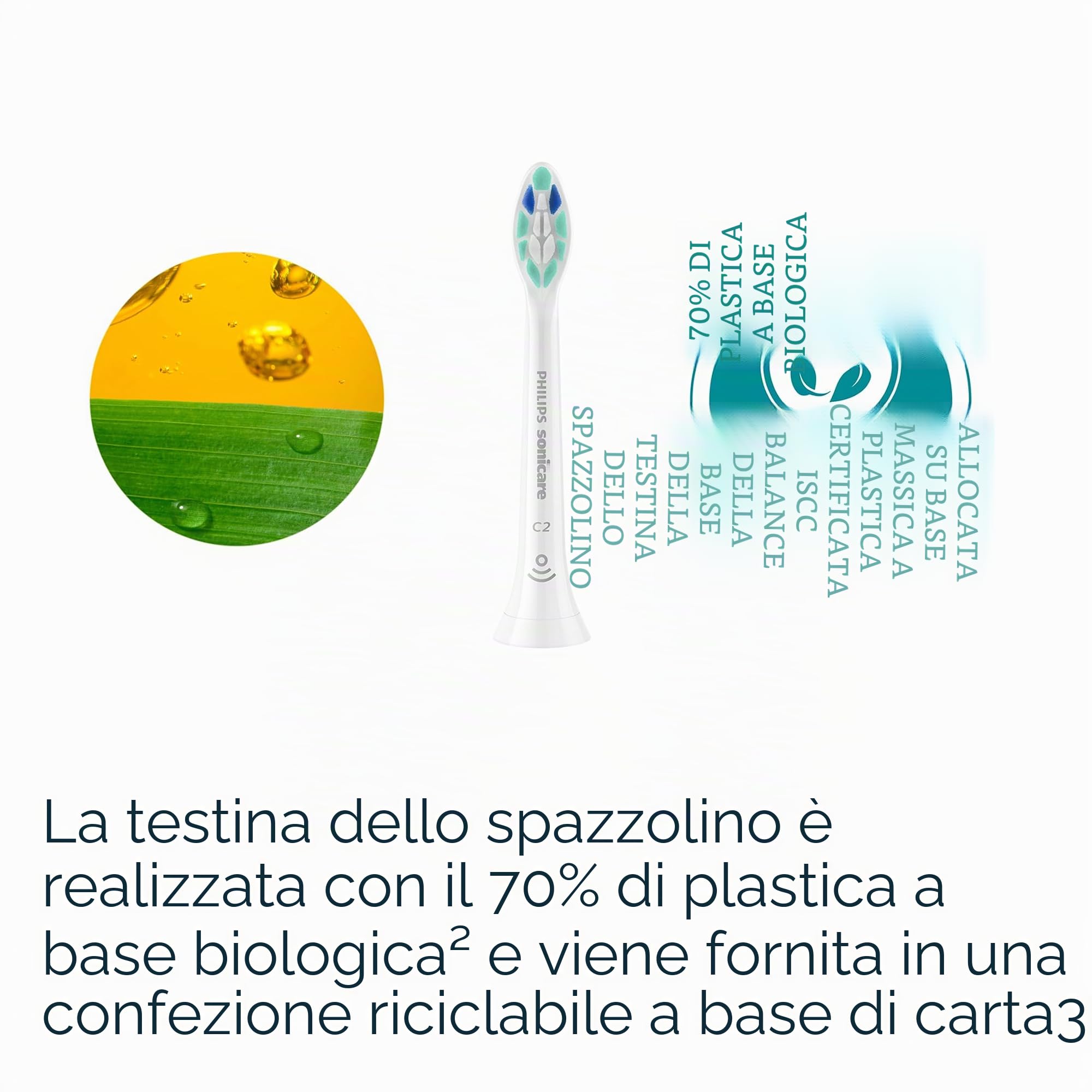 Philips Sonicare C2 Plaque Control HX9026/77 - Testine di ricambio originali per spazzolino elettrico, confezione da 6, fino a 18 mesi, colore: bianco