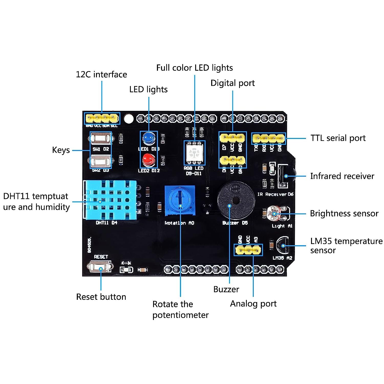 9-in-1 Uitbreidingskaart – Voor Arduino UNO R3 – Met Temperatuur-, Vochtigheids- & Lichtsensoren – Geen Solderen 2 miniatura