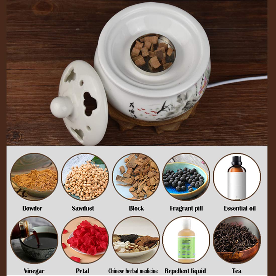 ZYFA Diffusore di Oli Essenziali, Aromi Aromaterapia per Ambienti Casa Ufficio per bruciatore di Olio Essenziale per Meditazione Yoga termale