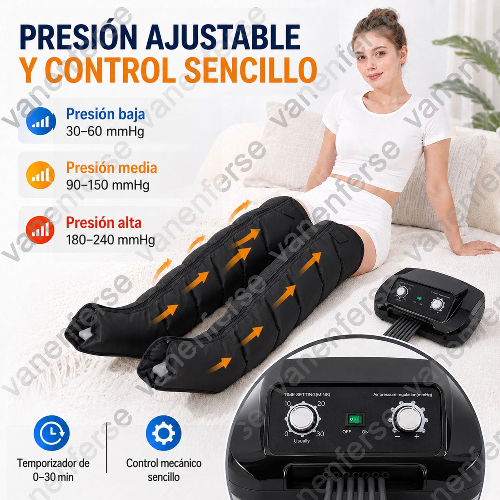 Botas De Presoterapia Piernas Y Abdomen