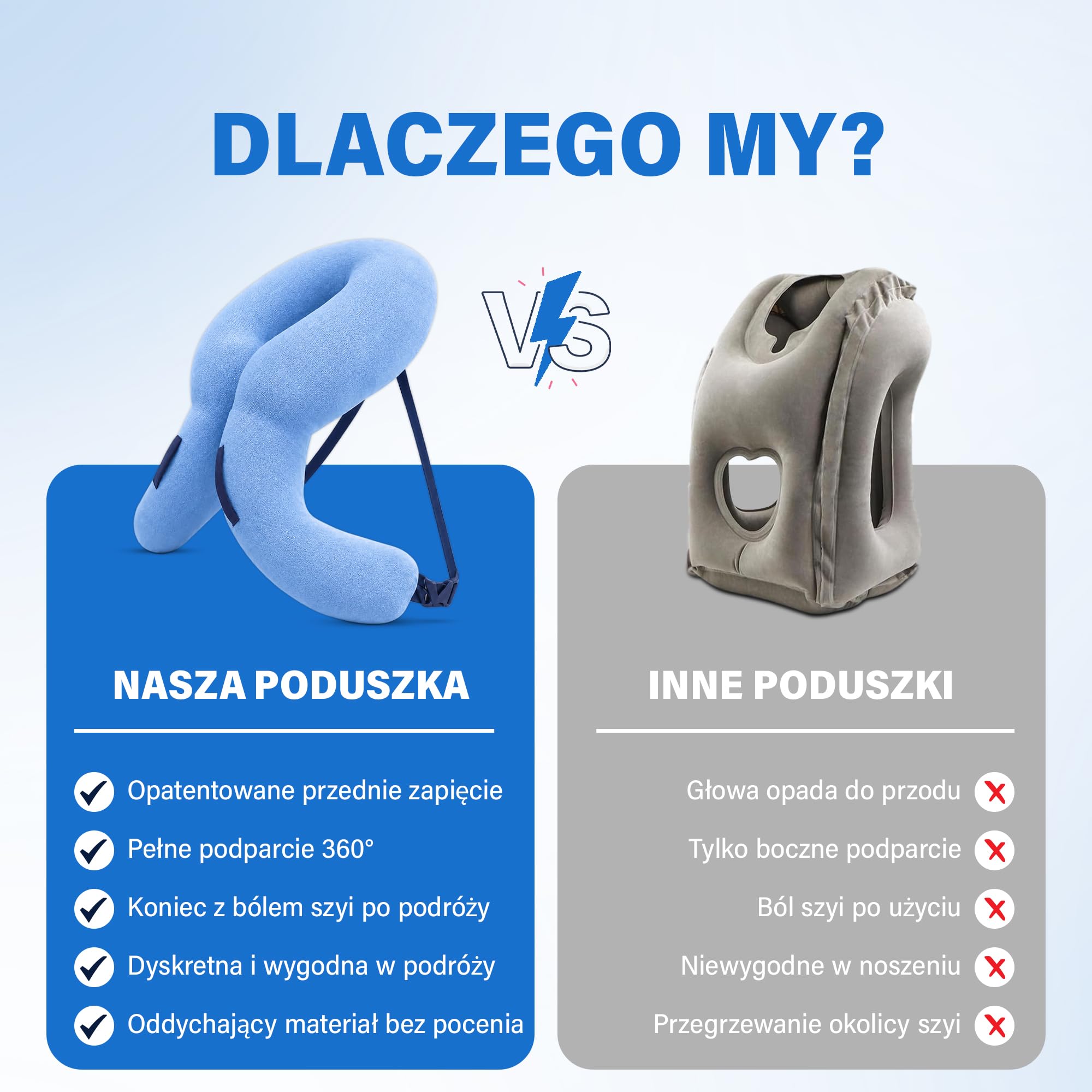 Poduszka podróżna, nadmuchiwana poduszka z podparciem szyjki macicy 3D, oddychająca i kompaktowa poduszka powietrzna, konstrukcja zapobiegająca opadaniu głowy, łatwa do