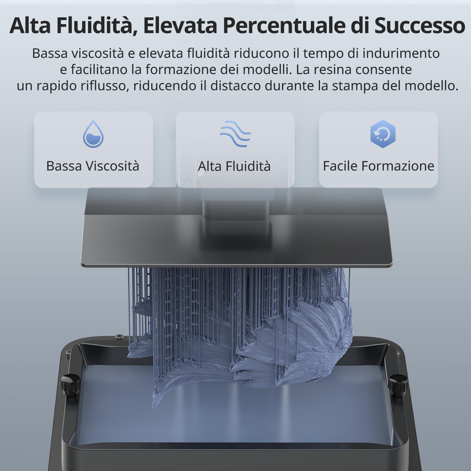 ANYCUBIC Resina Stampante 3D ABS-Like Pro 2 con Maggiore Resistenza e Robustezza, Resina 3D ad Alta Precisione e Ritiro Minimo, Ampiamente Compatibile con Tutte le Stampanti 3D a Resina(Grigio, 2000g)