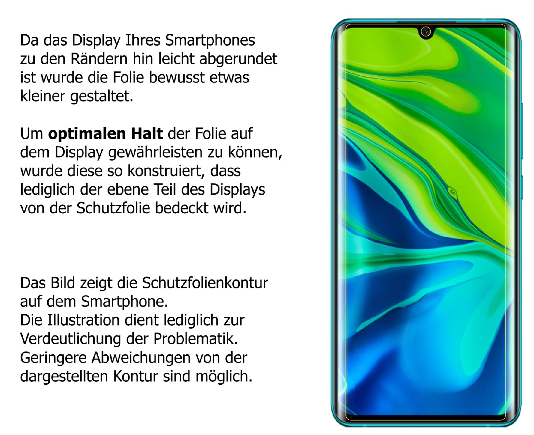 Xiaomi Mi A1 - Pellicole Protettive Display Per Cellulari