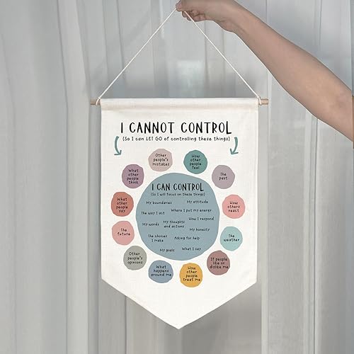 Miniatura 41 de Classroom Wall Hanging Banner Poster Therapy Office Decor Calm Down Corner School Counselor Mental Health Growth Mindset Poster Anxiety Educational