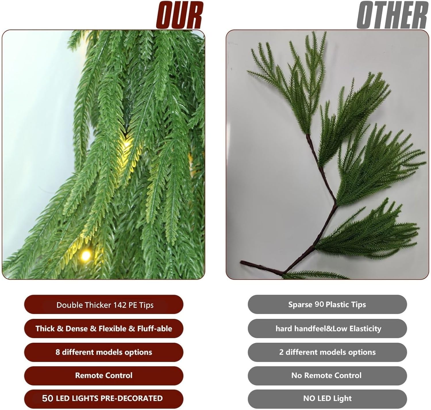 9FT Pre-lit Norfolk Pine Garland with 50 LED Lights – Extra Full 142 Branches Real Touch Artificial Christmas Garland for Fireplace, Stairs, Indoor Outdoor Holiday Winter Decor