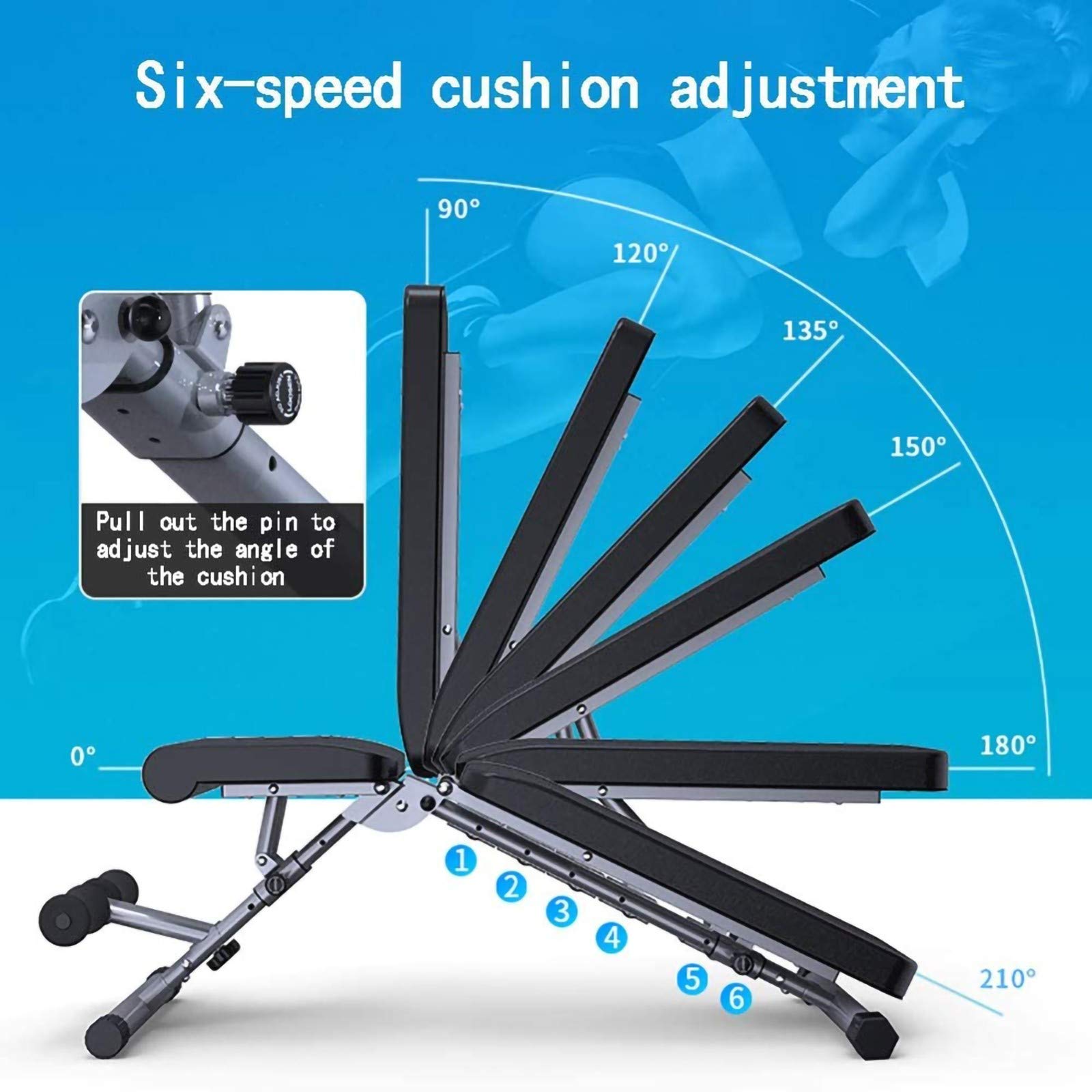 Attrezzatura Fitness Panca Pieghevole Inclinabile Regolabile, Attrezzatura Fitness Per Uso Domestico O Commerciale, Sgabello Pieghevole Con Manubri Sgabello Per Panca Piana Panche Per Pesi Multiuso,