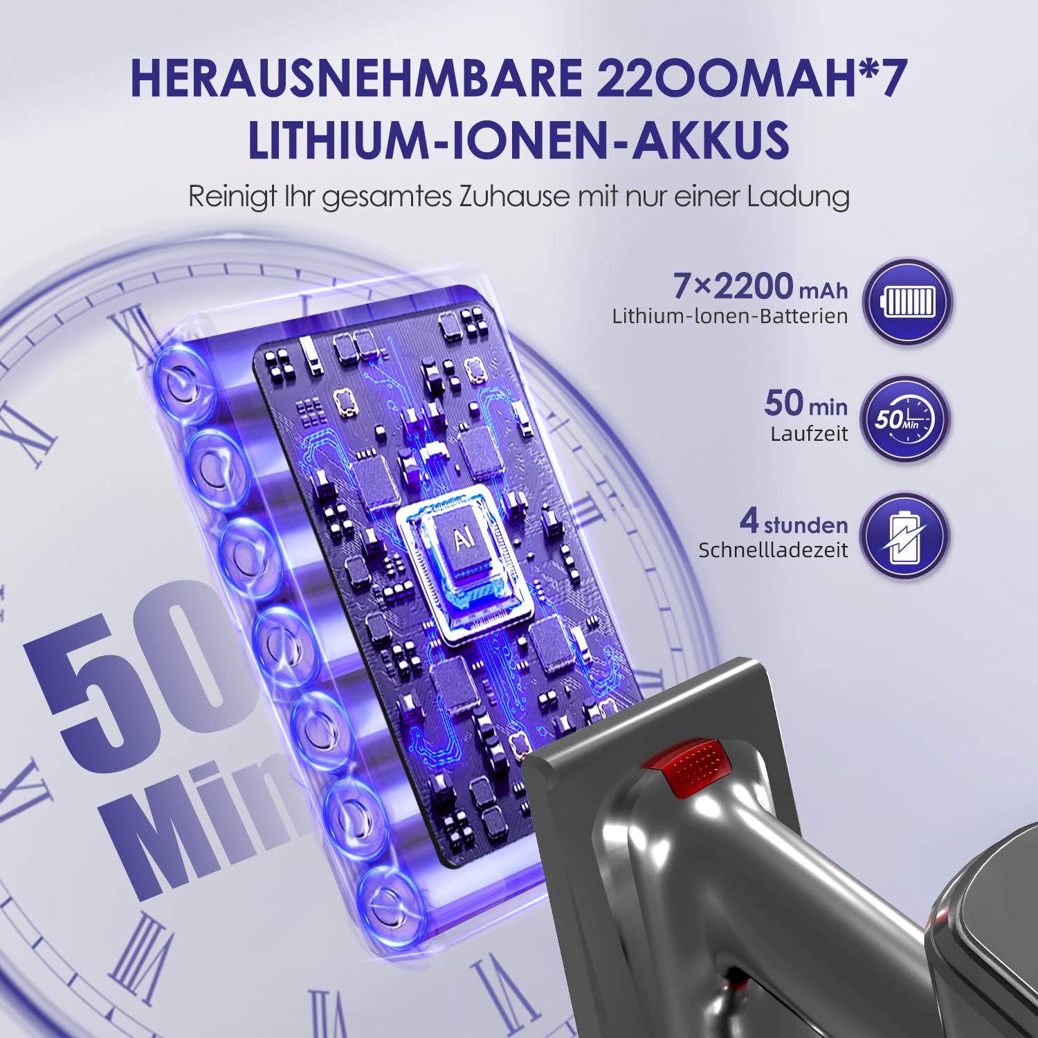 Akku Staubsauger Kabellos, 45000Pa Kabelloser Staubsauger mit Touchscreen, 50Mins, 1.6L, H13 HEPA, Anti-Tangle-Bürste, für Hartböden/Teppich/Tierhaare, Violett