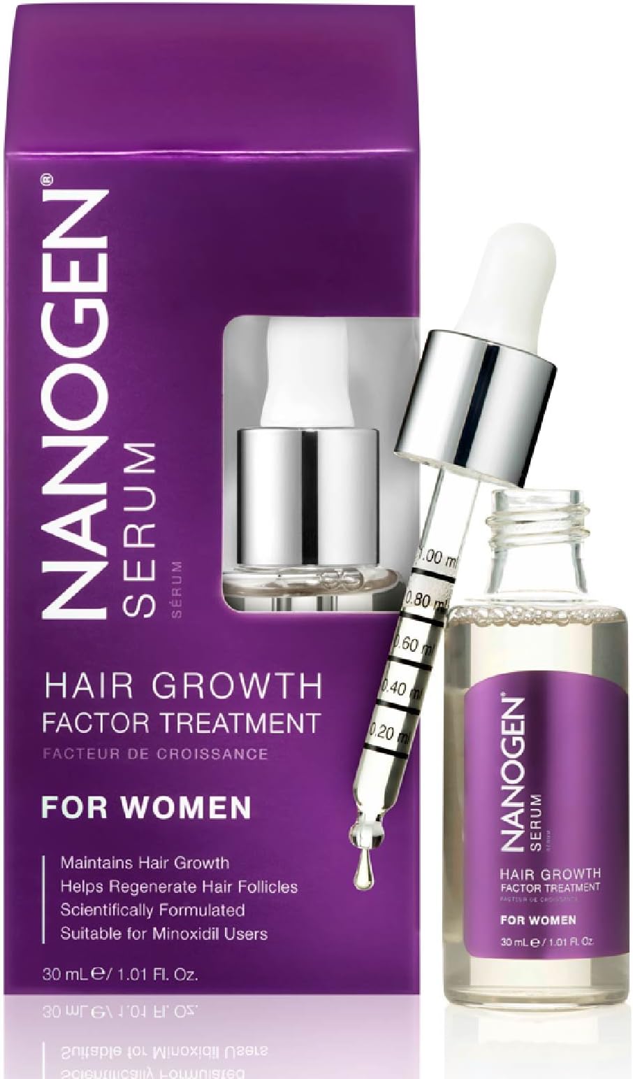 Nanogen Hair Growth Factor Serum for Women