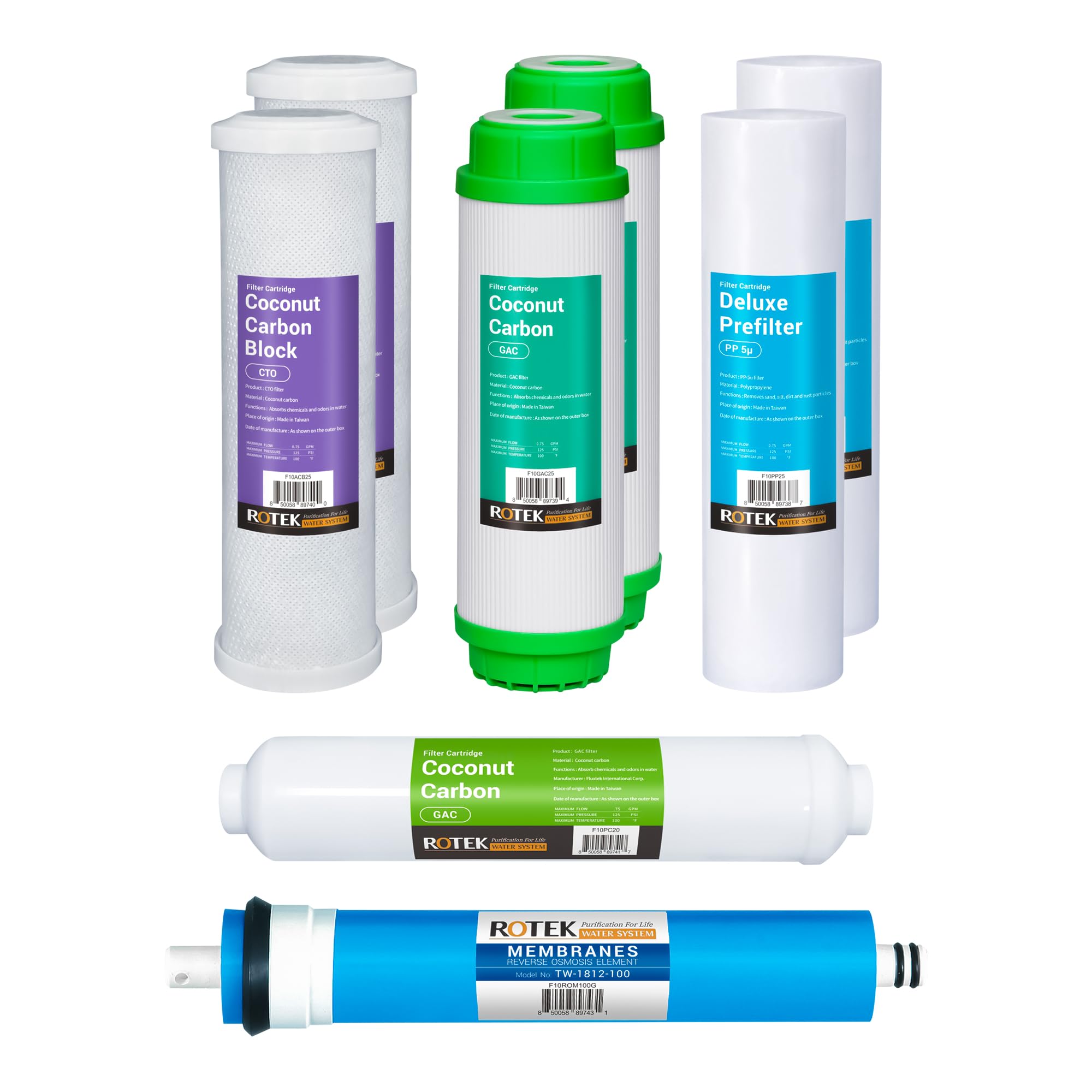 Rotek Water System Reverse Osmosis Universal Water Filter Set | 8 Replacement Water Filters with 100 GPD Membrane | 1 Year Supply | Under Sink RO