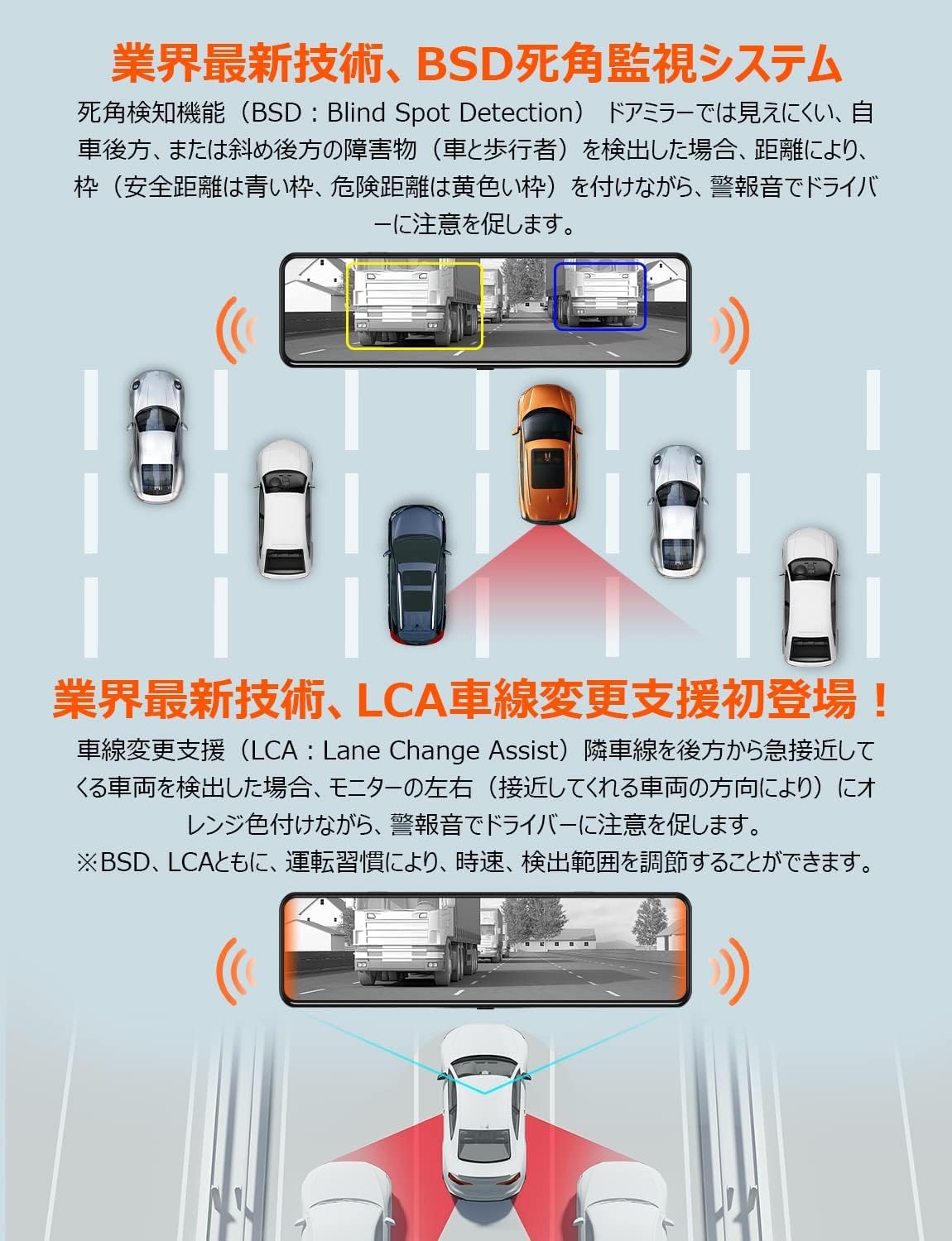 Amazon.co.jp: 【2025再 分離式・2.5kバックカメラ左右上下反転可・4K 