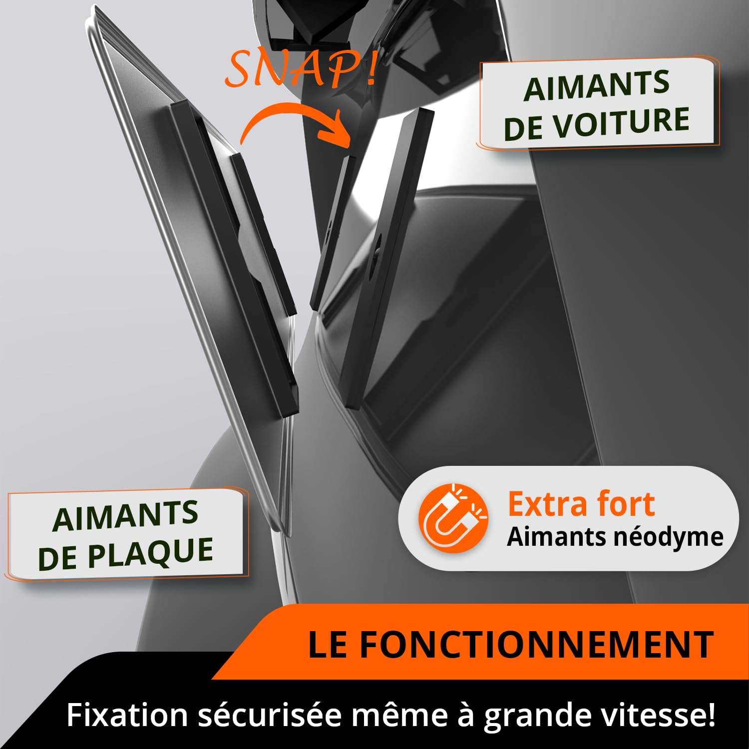 GENMAG® 2X Support de Plaque d’Immatriculation Magnétique [Extra Fort, Universel] Support Plaque Immatriculation Voiture | Porte Plaque Immatriculation Aimantée | Aimant Plaque d'Immatriculation