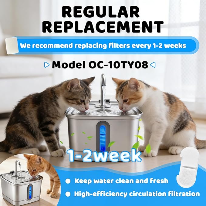 Pack 16+16 Filtros para Fuente de Agua para Gatos SEIRMEP 3L miniatura 7