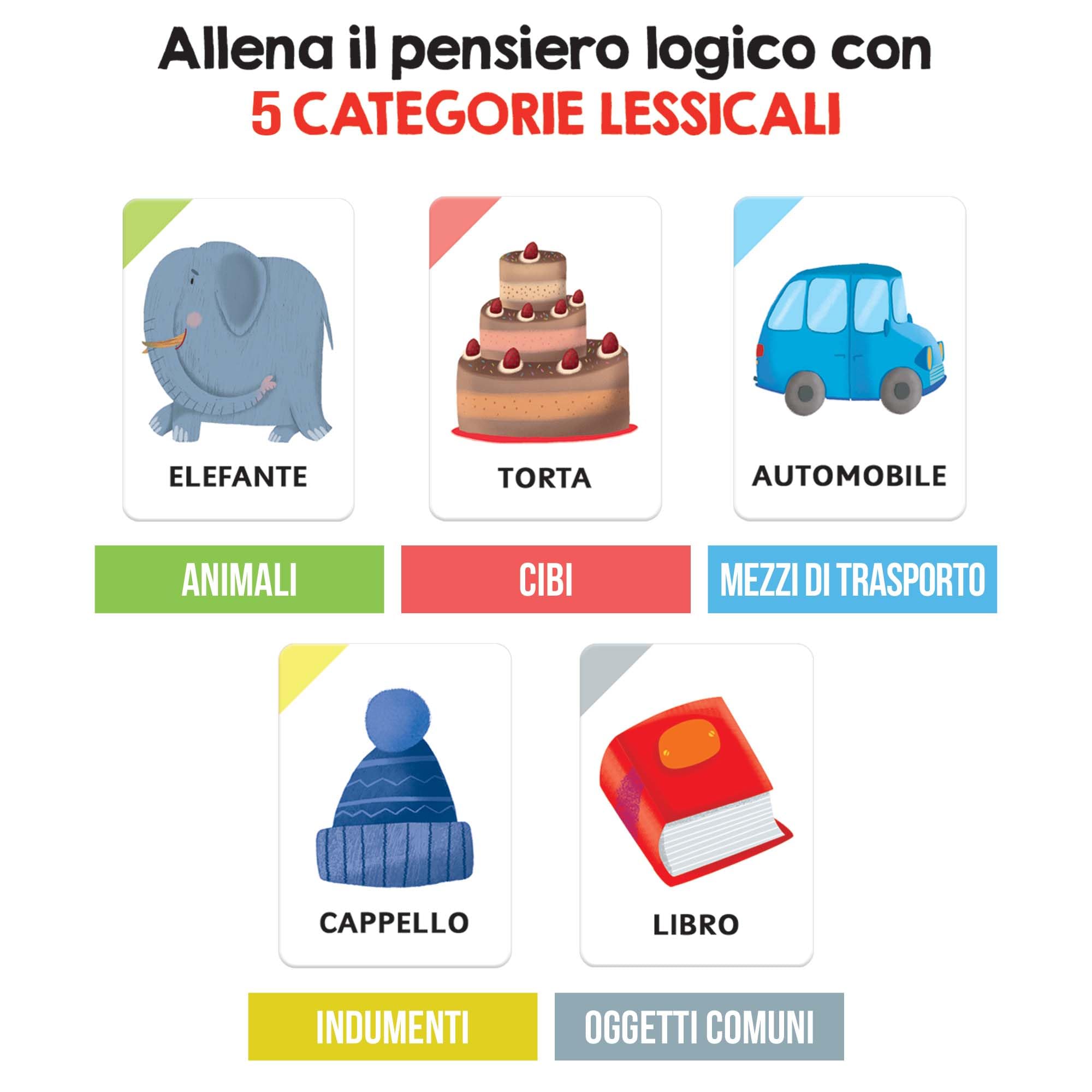 HEADU - Il Cofanetto delle Flashcards 100 parole - La Più Ricca Raccolta di Flashcards Per Imparare le Prime Parole | Con App Interattiva, Gioco Educativo 2 3 4 Anni, Idea Regalo, Made in Italy