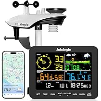Sainlogic Stazione meteorologica intelligente con WLAN, Previsioni meteo IA 24, 7 di Weatherseed®, Avvisi APP ed Email, Pluviometro e Anemometro Digitale, Archiviazione dati di 2 anni (Solo 2.4 GHz)