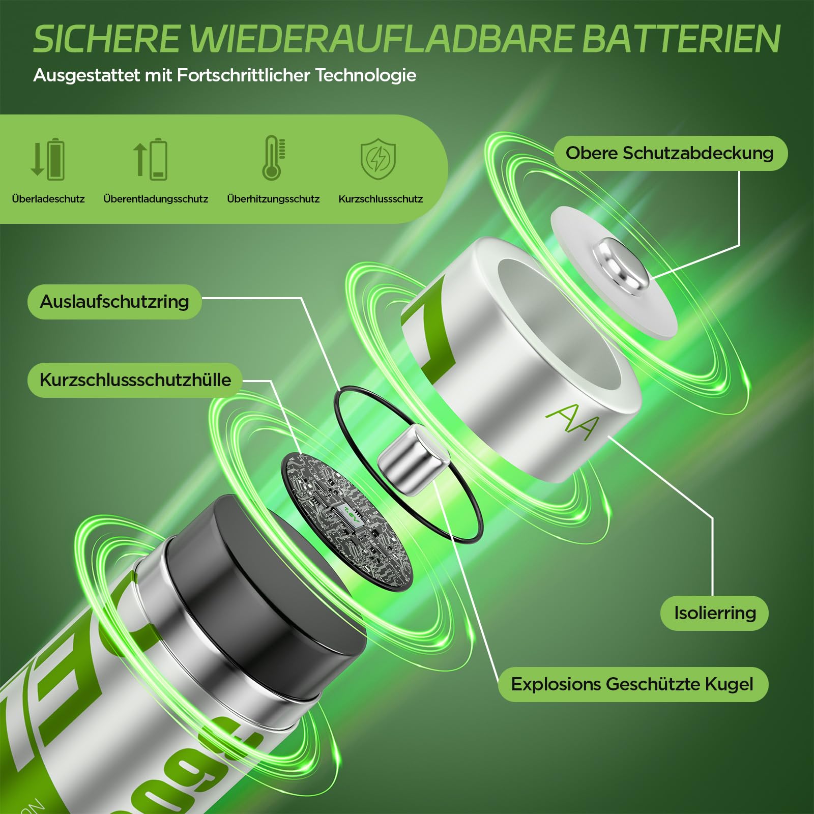 Batterie Ricaricabili AA al Litio 8 Pezzi 3600mWh 1,5V Lunga Durata