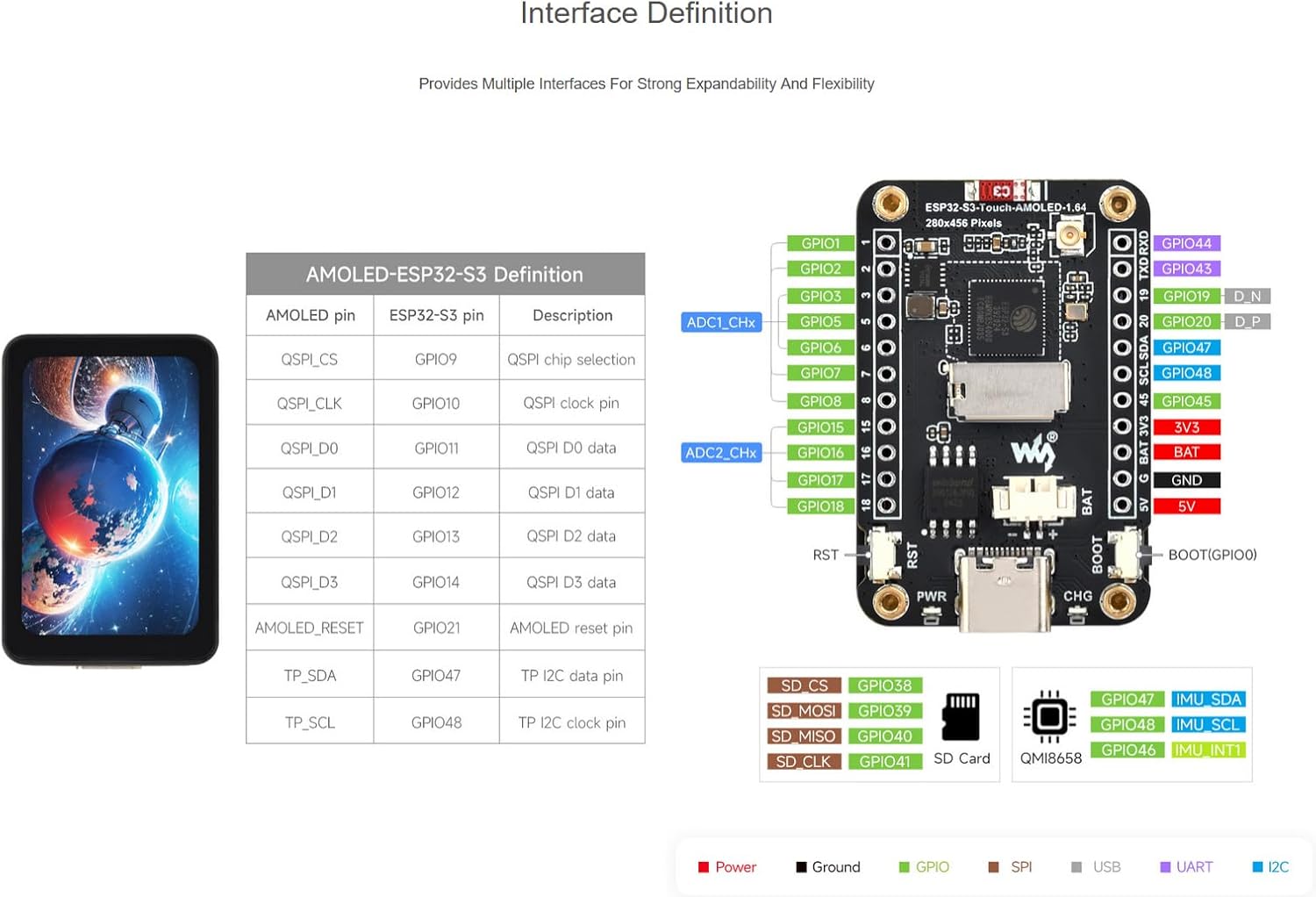 ESP32-S3 1.64inch AMOLED Touch Display Development Board, 280×456 Resolution, 16.7M Color, QSPI Interface, Wi-Fi and BLE-5 Support, Onboard 6-Axis IMU, TF Card Slot, USB, UART, I2C, etc.