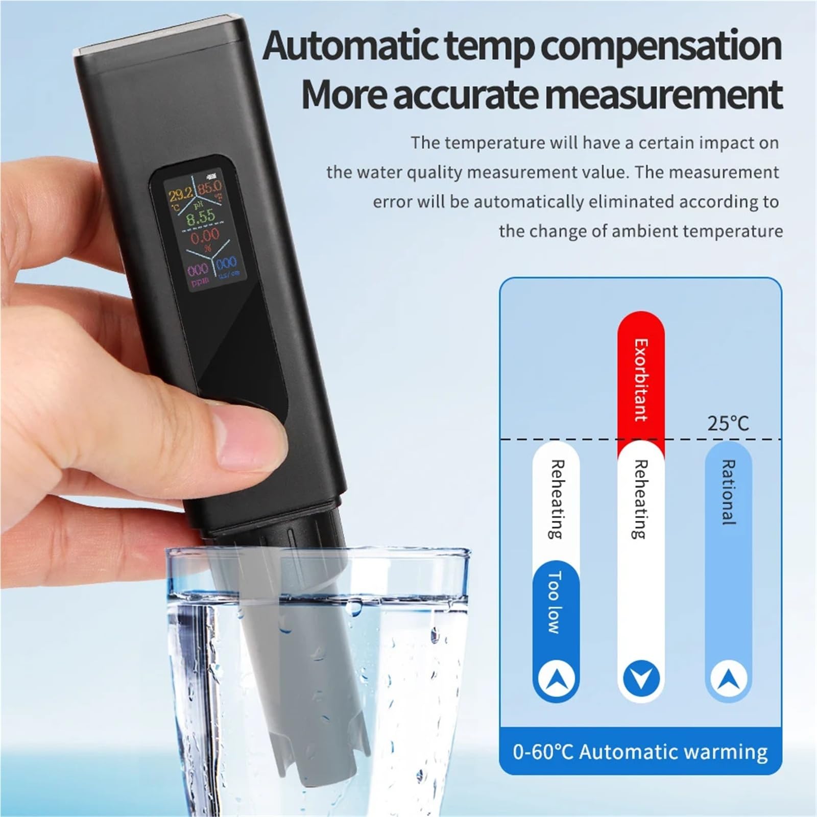 Rilevatore di qualità Acqua 5 in 1, Ricaricabile, Digitale, PH, EC, TDS, salinità, Temperatura, Monitor for Potabile, Acquario, Piscina, Spa Alta precisione
