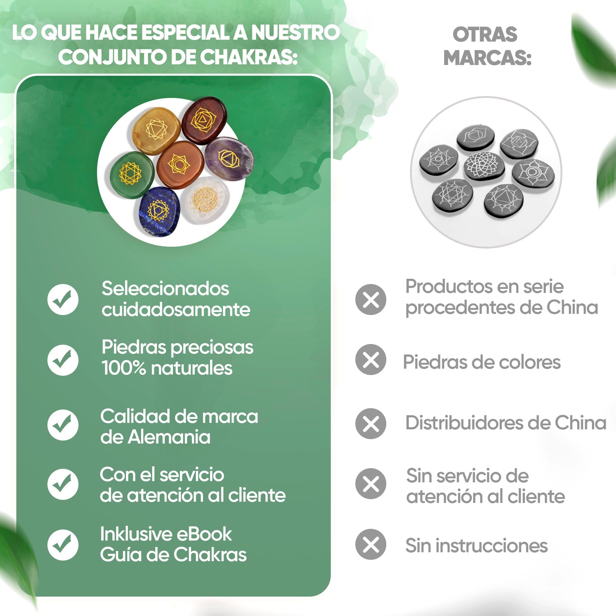 PURAJA Conjunto de Chakras Premium con los 7 principales cristales | Set de piedras curativas de cristales | Piedras de los Chakras con símbolos | Piedras curativas artesanales para meditación