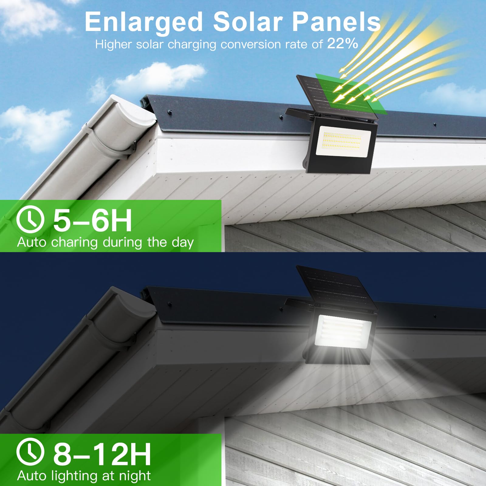 Tayire Solar Lights for Outdoor Use with Motion Sensor 1200 mAh 154 LEDs 3 Modes Solar Outdoor Light IP65 Weatherproof - Image 4
