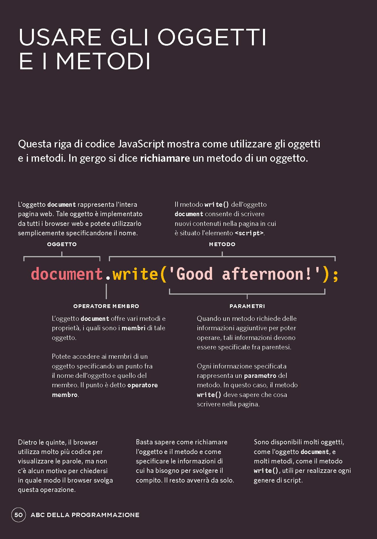 JavaScript & JQuery. Sviluppare interfacce web interattive. Con Contenuto digitale per download e accesso online
