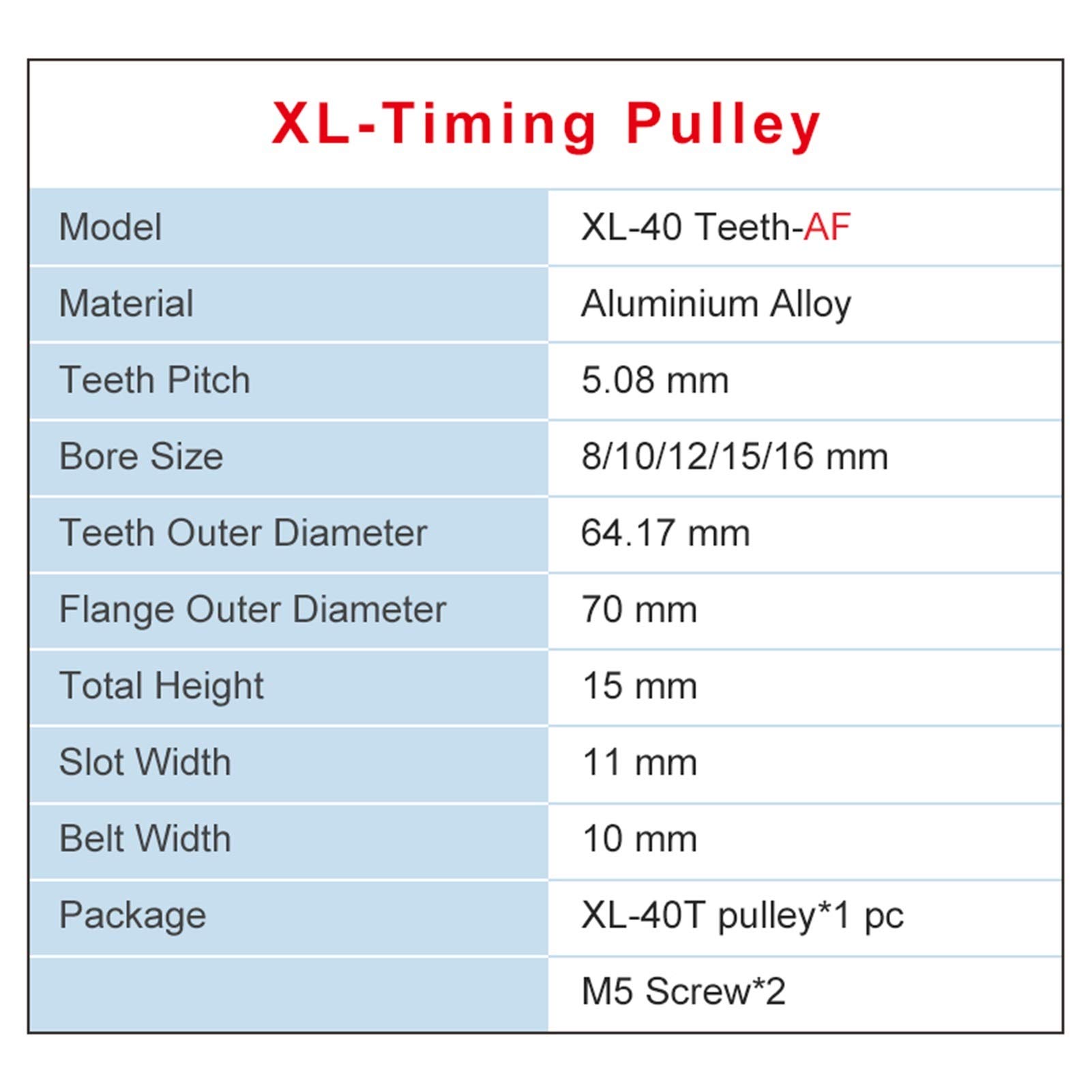 Puleggia Dentata In Alluminio 20 Denti - Per Stampanti 3D, CNC, Larghezza 10mm - Foto 13