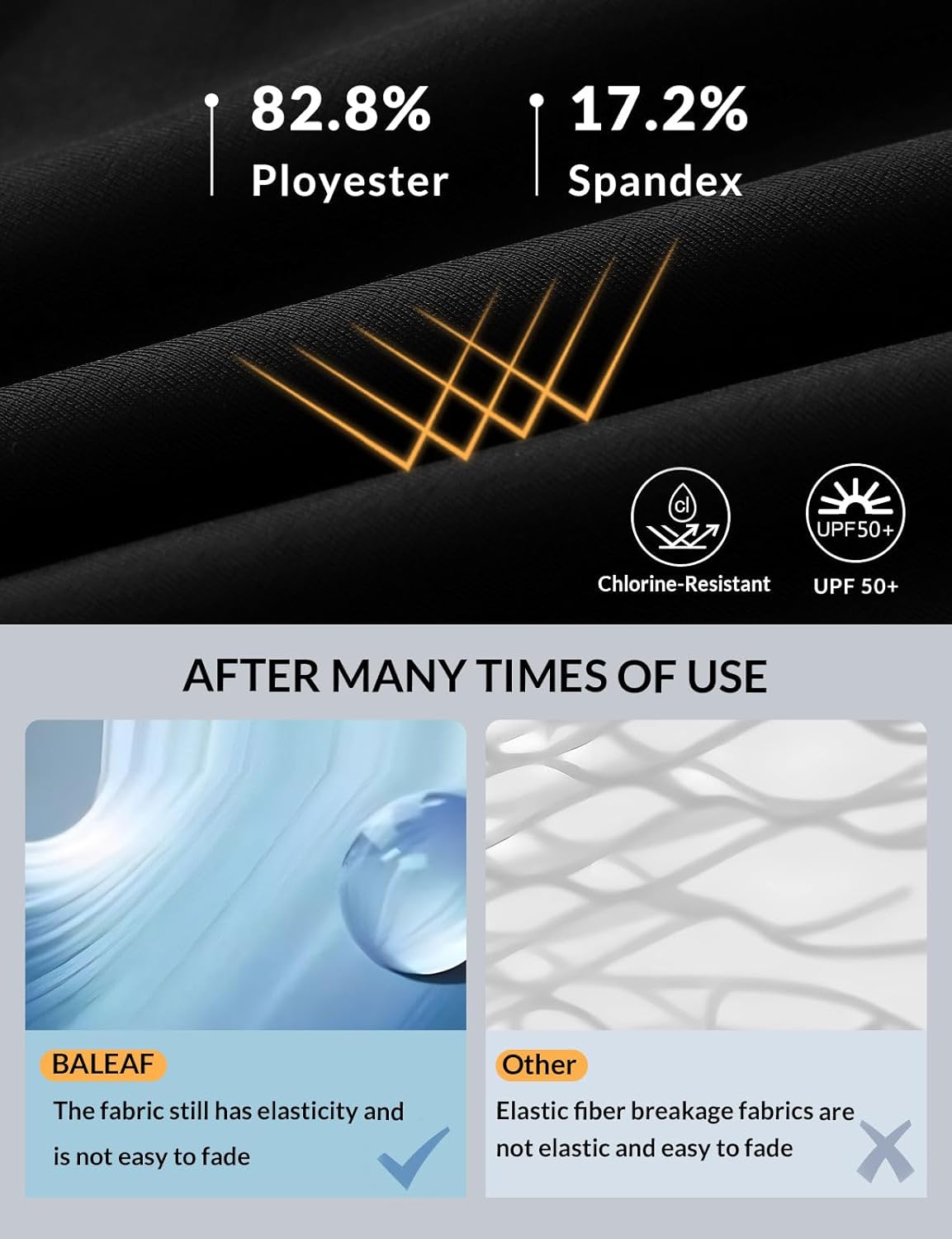 baleaf Women's 20" High Waisted Swim Pants 2025 Long Swim Capris UPF50+ Swimsuit with Liner and Pockets - Image 5