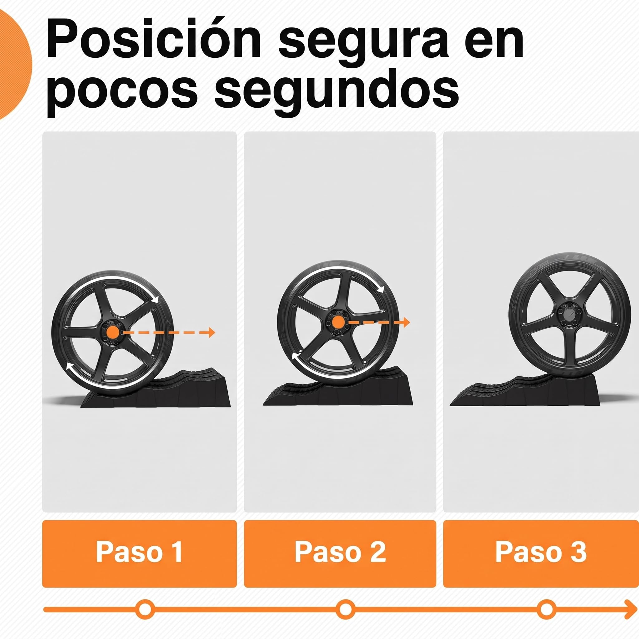 Cuñas de nivelación para autocaravanas y caravanas – Set de 2 con 3 Alturas (4/7/10 cm), Antideslizantes y Bolsa de Transporte – 5000 kg